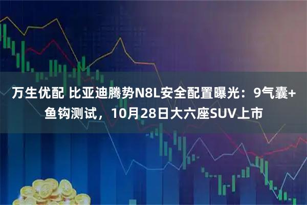 万生优配 比亚迪腾势N8L安全配置曝光：9气囊+鱼钩测试，10月28日大六座SUV上市
